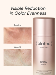 (PLATED)® Body Serum