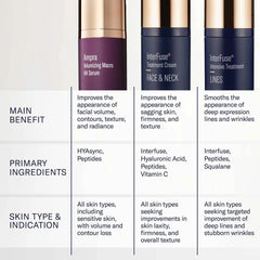 Ampra Volumizing Macro HA Serum