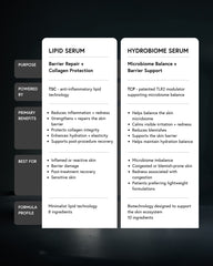 Epicutis Hydrobiome Serum