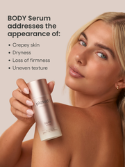 (PLATED)® Body Serum