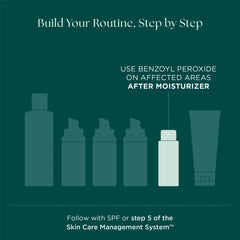 Benzoyl Peroxide Acne Treatment Lotion 10%